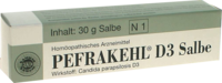 PEFRAKEHL D 3 Salbe